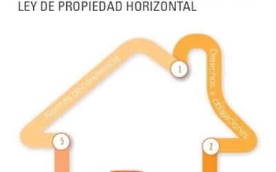 SANCIONADA UNA COMUNIDAD DE PROPIETARIOS PORQUE LA PÁGINA WEB QUE USA LA ADMINISTRACIÓN DE FINCAS PARA SUBIR DATOS PERSONALES DE LOS VECINOS CARECE DE SEGURIDAD