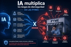 CUANDO LA IA DEJA DE RESPONDER Y EMPIEZA A ACTUAR